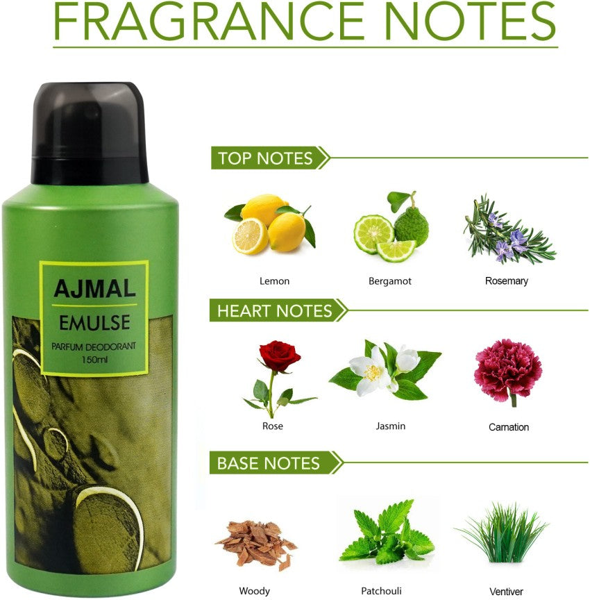 Ajmal Aretha Edp 20ml 0.6 Fl.oz. & Emulse Deodorant 150ml 5 Fl.oz. Party Wear Gift For Men And Women | Pack Of 2 Ajmal Aretha Edp 20ml 0.6 Fl.oz. & Emulse Deodorant 150ml 5 Fl.oz. Party Wear Gift For Men And Women | Pack Of 2