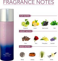 Ajmal Magnetize & Persuade Deodrant 200ml 6.7 Fl.oz. Each X2 + Aretha Eau De Parfum 50ml 1.6 Fl.oz. For Unisex | Combo Of 3
