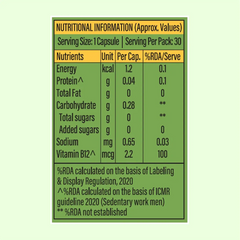 Patanjali Nutrela Vit B12 Natural, With Provides 100% Rda Of Vitamin B12, 10.5gm