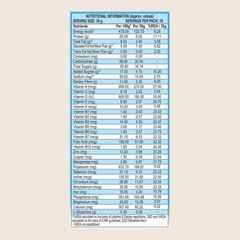 Patanjali Nutrela Weight Gain Powder, With Suitable For Vegetarians & Non-Vegetarians, 500gm