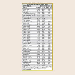 Patanjali Nutrela Weight Gain (Mango Flavour) With Balanced Nutrition For Healthy Weight Gain,1kg