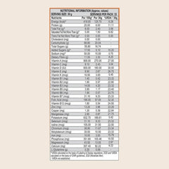 Patanjali Nutrela Weight Gain Chocolate Flavour, With Ideal Body Weight. Gain Weight, 1kg