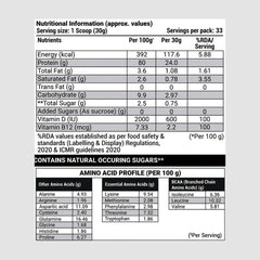 Patanjali Nutrela Sports Whey Performance (French Vanilla), With Vitamins, 1kg