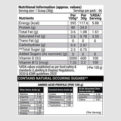 Patanjali Nutrela Sports Whey Performance (French Vanilla), With Vitamins, 2kg