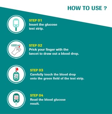Accu-Chek Active Test Strips - Pack Of 100 Strips | For Use With Accu-Chek Active Glucometer Accu-Chek Active Test Strips - Pack Of 100 Strips | For Use With Accu-Chek Active Glucometer