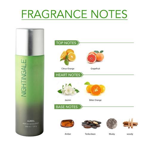 Ajmal Magnetize & Nightingale Deodrant 200ml 6.7 Fl.oz. +  Prose Eau De Parfum 50ml 1.6 Fl.oz. For Unisex | Combo Of 3 Ajmal Magnetize & Nightingale Deodrant 200ml 6.7 Fl.oz. +  Prose Eau De Parfum 50ml 1.6 Fl.oz. For Unisex | Combo Of 3