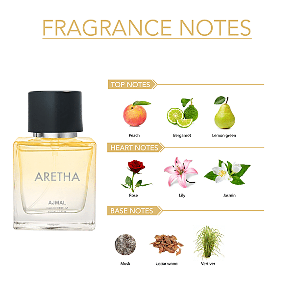 Ajmal Silver Shade & Sacred Love Deodorant Spray 200ml 6.7 Fl.oz. Each X2 & Aretha Eau De Parfum 50ml 1.6 Fl.oz. | Pack Of 3 For Unisex Ajmal Silver Shade & Sacred Love Deodorant Spray 200ml 6.7 Fl.oz. Each X2 & Aretha Eau De Parfum 50ml 1.6 Fl.oz. | Pack Of 3 For Unisex