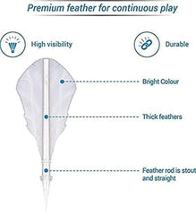 Udki Feather Shuttlecock A3 - Speed 78 | Extended Durability For Over 2 Games , White | Pack Of 12