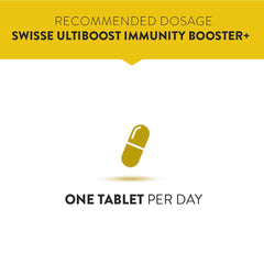 Swisse Immunity Booster+ With Vitamin C & Zinc - Contains Amla & Ginger, All Natural Immunity Booster | 30 Tablets , 50gm 0.1lbs