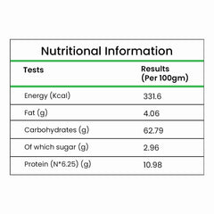 Neuwganic Organic Aloe Vera Leaf Powder, Useful For Skin & Hair Care, Reduces Fine Lines & Wrinkles | 550gm 1.2lbs
