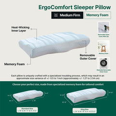 Orthopedic Memory Foam Pillow, For Pain Relief, Bed Pillow For Sleeping, White, King Size - 23.5 L X 15 W X 4.3 H Inch | Neck & Back Support For All Sleeping Positions