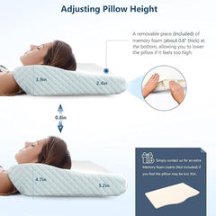 Contour Memory Foam Pillow, Orthopedic Pillows For Sleeping, Light Sky-Blue & White | Pillows For Neck Pain Relief, Ergonomic Cervical Pillows | For Side & Back Sleepers, Breathable