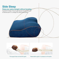 Contour Memory Foam Pillow, Orthopedic Pillows For Sleeping, Navy Blue | Pillows For Neck Pain Relief, Ergonomic Cervical Pillows | For Side & Back Sleepers, Breathable, Adjustable
