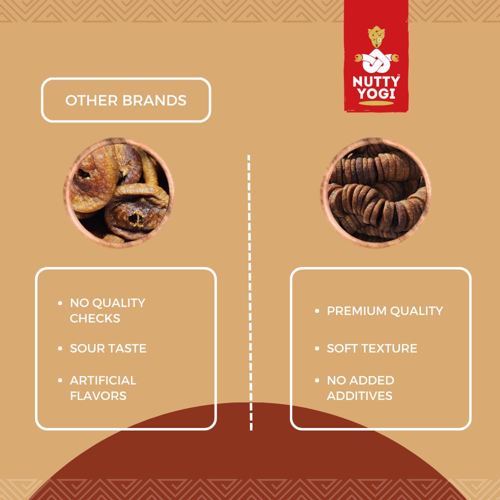 Natural Premium Dried Afghani Anjeer Dried Figs By Nutty Yogi 400gm, | Rich Source Of Fibre Calcium & Iron | Low In Calories Fat Free Anjeer Jar Pack | 14.1 Ounce Natural Premium Dried Afghani Anjeer Dried Figs By Nutty Yogi 400gm, | Rich Source Of Fibre Calcium & Iron | Low In Calories Fat Free Anjeer Jar Pack | 14.1 Ounce