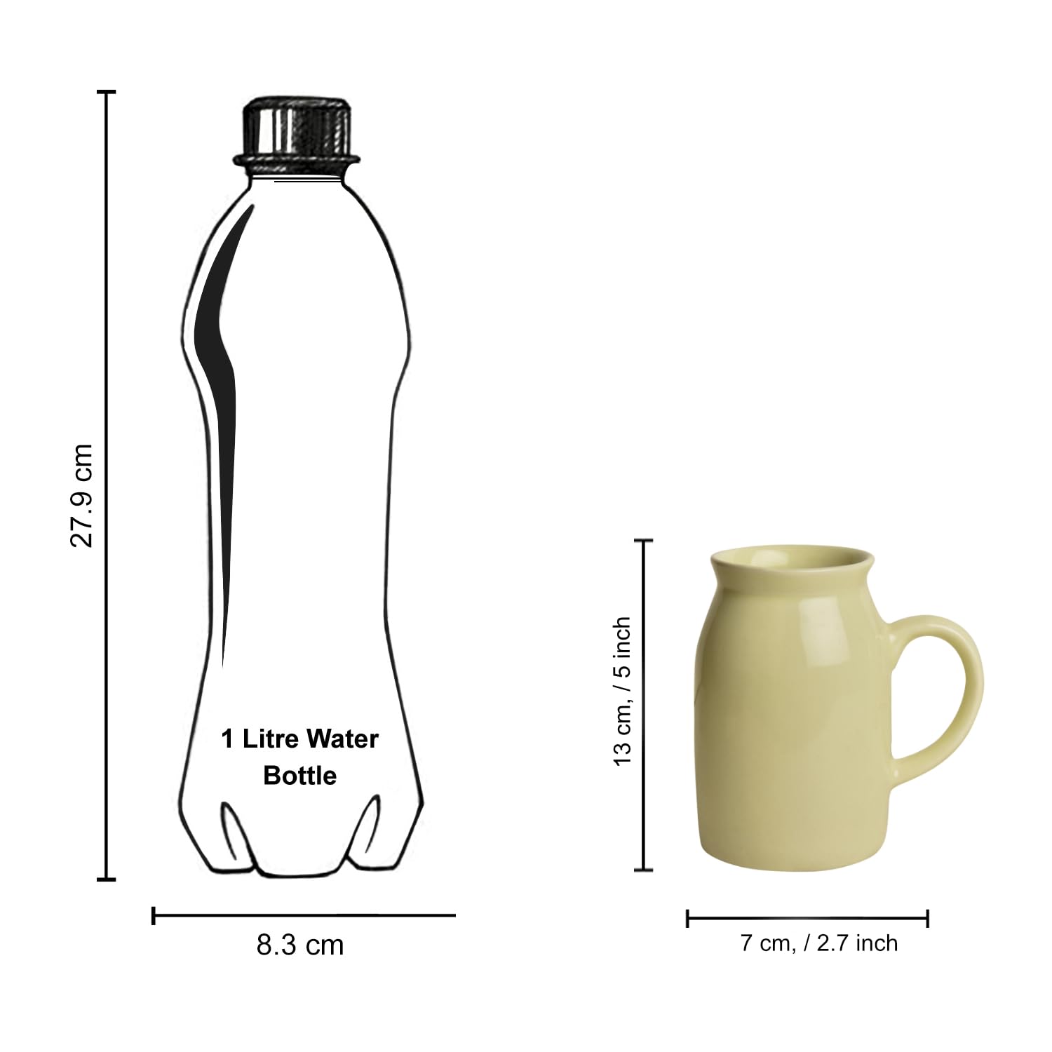 Ceramic Mason Jar Mugs Set Of 2 - 500ml Each, Yellow | Cold Coffee Mugs - Smoothie Mugs - Bottle Mugs Ceramic Mason Jar Mugs Set Of 2 - 500ml Each, Yellow | Cold Coffee Mugs - Smoothie Mugs - Bottle Mugs