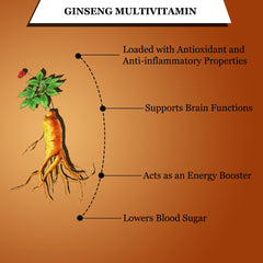 La Nature's We Care Your Health Ginseng Multivitamins & Multimineral Korean Ginseng Root Extract, Energy & Immune Support For Men & Women | 60 Softgel Capsules 100gm 0.2lbs