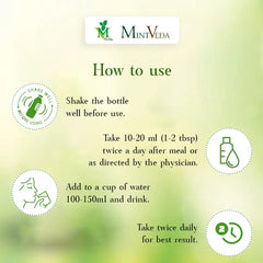 Mint Veda Lauki Aloe Vera Juice Rejuvenates Skin & Hair, Natural Juice For Skin Care, No Added Sugar | 1000ml 2.2lbs Each Pack Of 2