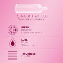 Durex Extra Thin Intense Bubblegum Flavoured Condoms For Men - 12s