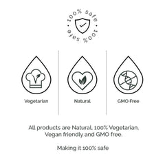 Spice Drop Kashmiri Kahwa Extract Green Tea - 180 Cups, 5ml, 0.1 Fl.Oz. | Contains Cardamom, Cinnamon, Rose & Saffron - Chai Masala Drops | No Preservatives, Gluten Friendly, Keto Friendly