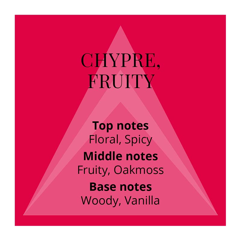 COLOUR ME RED FEMME EAU DE PARFUM 100ML 3.4 FL.OZ. FOR WOMEN | LONG LASTING COLOUR ME RED FEMME EAU DE PARFUM 100ML 3.4 FL.OZ. FOR WOMEN | LONG LASTING