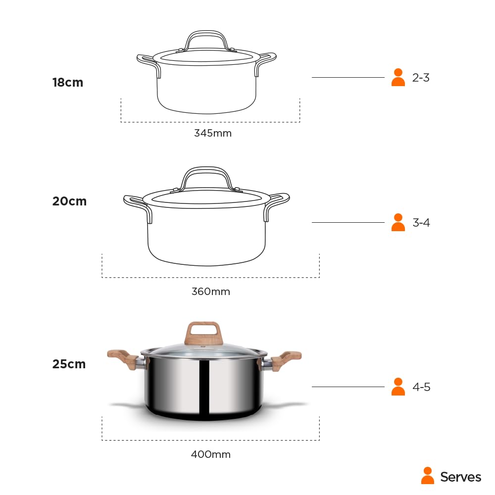 Timber Stainless Steel Triply Pot With Glass Lid 25cm, 5 Liters | Bhagona For Biryani, Pulao, Halwa, Curries - Wood Finished Handle | Induction & Gas Base Timber Stainless Steel Triply Pot With Glass Lid 25cm, 5 Liters | Bhagona For Biryani, Pulao, Halwa, Curries - Wood Finished Handle | Induction & Gas Base