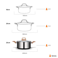 Timber Stainless Steel Triply Pot With Glass Lid 25cm, 5 Liters | Bhagona For Biryani, Pulao, Halwa, Curries - Wood Finished Handle | Induction & Gas Base