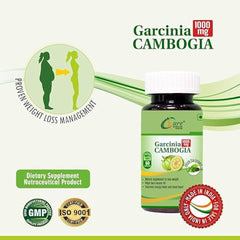 Icure Wellness & Nutrition Garcinia Cambogia 500mg For Weight Loss, Support Your Weight Loss Goals And Help You Achieve Effective Results | 60 Capsules 100gm 0.2lbs Each Pack Of 2