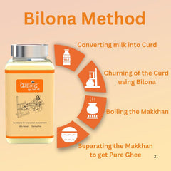 Premium Natural Shudh Desi Ghee By Premanand | Made With Traditional Bilona Method Ghee Perfect For Improves Digestion | (1 Litr) 33.8 Ounce | Jar Pack