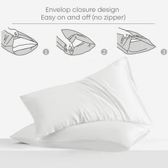 Elastic Fitted Queen Size Bedsheet - 60 X 78 Inches, White | 400 Thread Count Silky Soft | Naturally Soft, Breathable, & Skin-Friendly