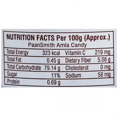 Paansmith Amla Candy 175gm, | Jar Pack