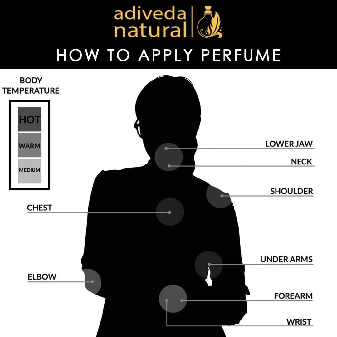 Adiveda Natural Perfume Trial Set Of 5 For Women  12ml Each 0.4 Fl.oz. | Long Lasting Natural Fragrances Adiveda Natural Perfume Trial Set Of 5 For Women  12ml Each 0.4 Fl.oz. | Long Lasting Natural Fragrances