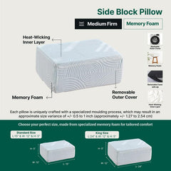 High Resilience Foam Pillow, Orthopedic Pillow, Travel & Portable Pillow - 15 L X 12 W X 6 H Inch | Lap Pillow, Bed Pillow For Sleeping, Rectangle Shape | Neck Pain Relief, Adjustable Pillow