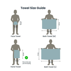 Premium 100% Combed Cotton Hand Towels 400 Gsm | Ultra Soft, Quick Dry & Highly Absorbent, For Home, Gym & Travel Hand Towel (Aqua) - Pack Of 2