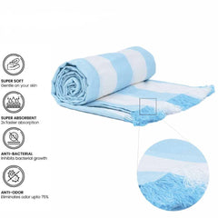 Velve 100% Bamboo Bath Towel 270 Gsm | 2x Softer & Absorbent Than Cotton Towels | Skin Friendly With Non-Toxic Colors (Aqua Blue)