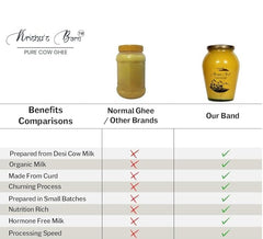 Organic Desi Cow Ghee By Krishu'S Barn | Traditional Curd Churned Pure Danedar Ghee Perfect For Skin & Hair | (1 Litr) 33.8 Ounce | Jar Pack