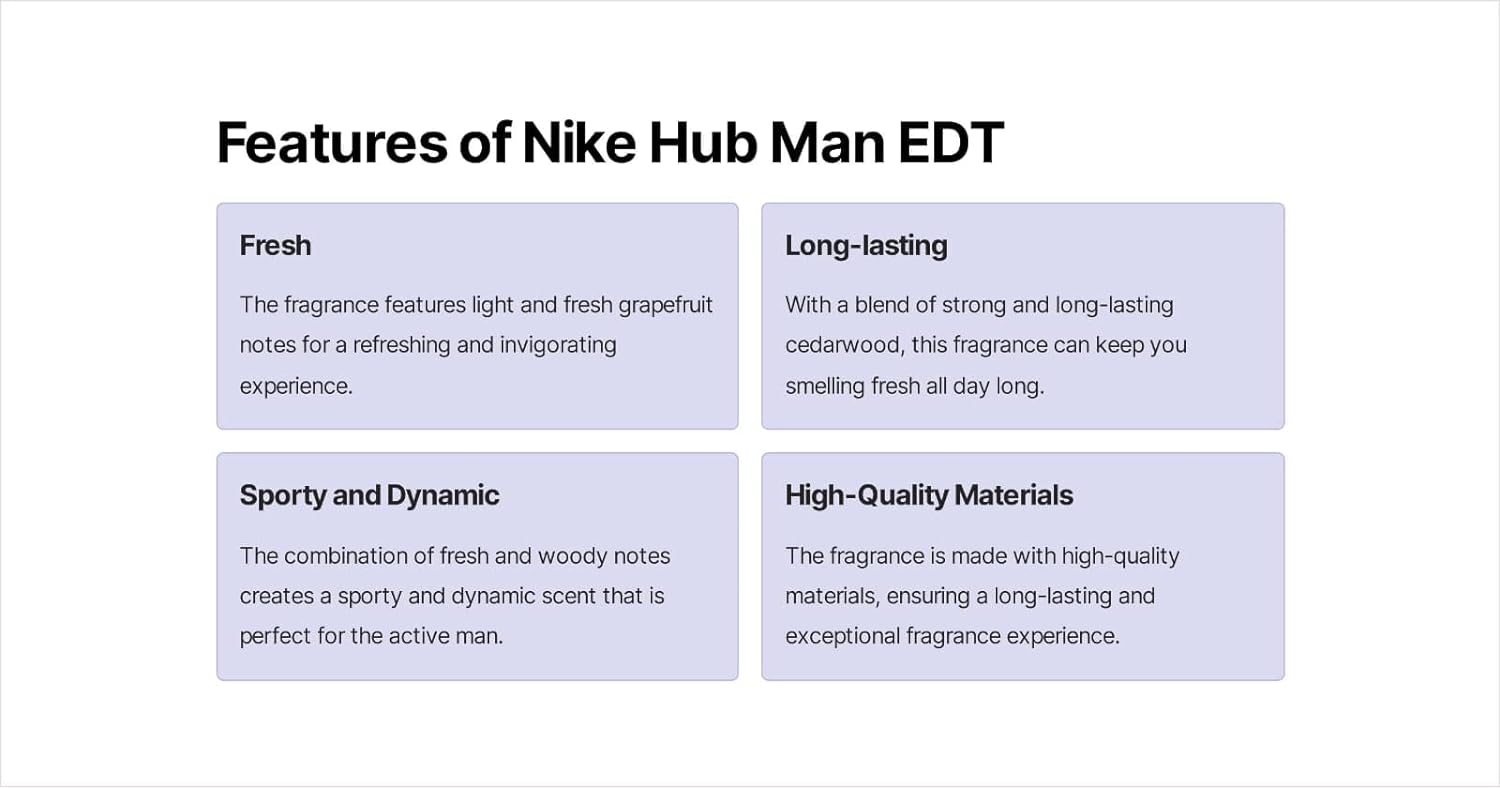 Nike Hub Eau De Toilette Deodorant 200ml 6.7 Fl.oz. & Eau De Toilette Long Lasting Perfume 30ml 1.0 Fl.oz. Pack Of 2 | Perfect Gift For Husband Nike Hub Eau De Toilette Deodorant 200ml 6.7 Fl.oz. & Eau De Toilette Long Lasting Perfume 30ml 1.0 Fl.oz. Pack Of 2 | Perfect Gift For Husband