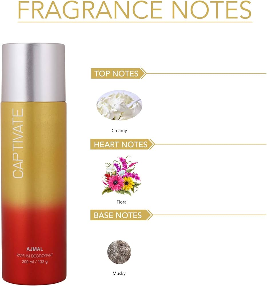 Ajmal Aretha Eau De Parfum 50ml 1.6 Fl.oz. With Nightingale & Captivate Deodorant 200ml 6.7 Fl.oz. Each X2 | For Unisex Combo Of 3 Ajmal Aretha Eau De Parfum 50ml 1.6 Fl.oz. With Nightingale & Captivate Deodorant 200ml 6.7 Fl.oz. Each X2 | For Unisex Combo Of 3