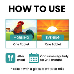 Myupchar Urjas Ashwagandha 500mg Tailored For Bodybuilders & Gym - Goers Stamina Booster, Muscle Recovery, Immune Support, Stress Reduction | 60 Tablets 100gm 0.2lbs Each Pack Of 2