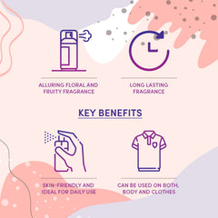 Layer'r Wottagirl Classic Collection Romance 135ml 4.56 Fl.oz. + Secret Crush 60ml 2 Fl.oz. | Fragrant Body Splash For Women