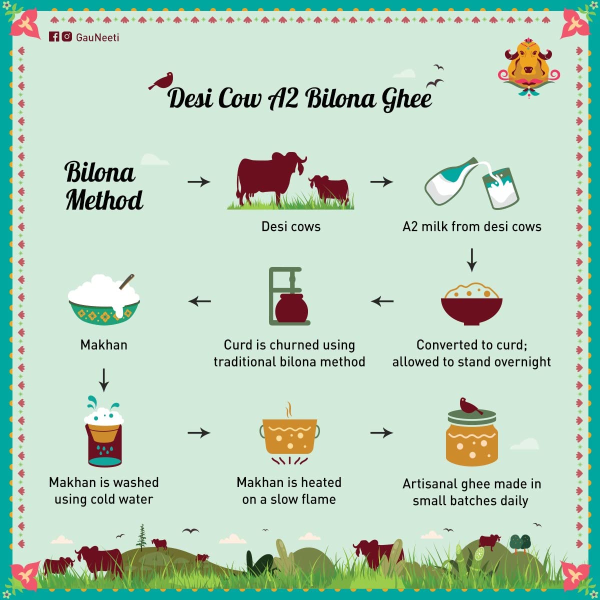 100% Natural Desi Cow Bilona Ghee By Gauneeti | Good Source Of Protein Fiber Healthy Desi Ghee For Moisturizing & Nourishing | (500ml) 16.9 Ounce | Jar Pack 100% Natural Desi Cow Bilona Ghee By Gauneeti | Good Source Of Protein Fiber Healthy Desi Ghee For Moisturizing & Nourishing | (500ml) 16.9 Ounce | Jar Pack