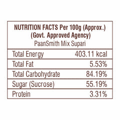 Paansmith Mix Supari Mouth Freshner 90gm, | After Meal Digestive | Jar Pack