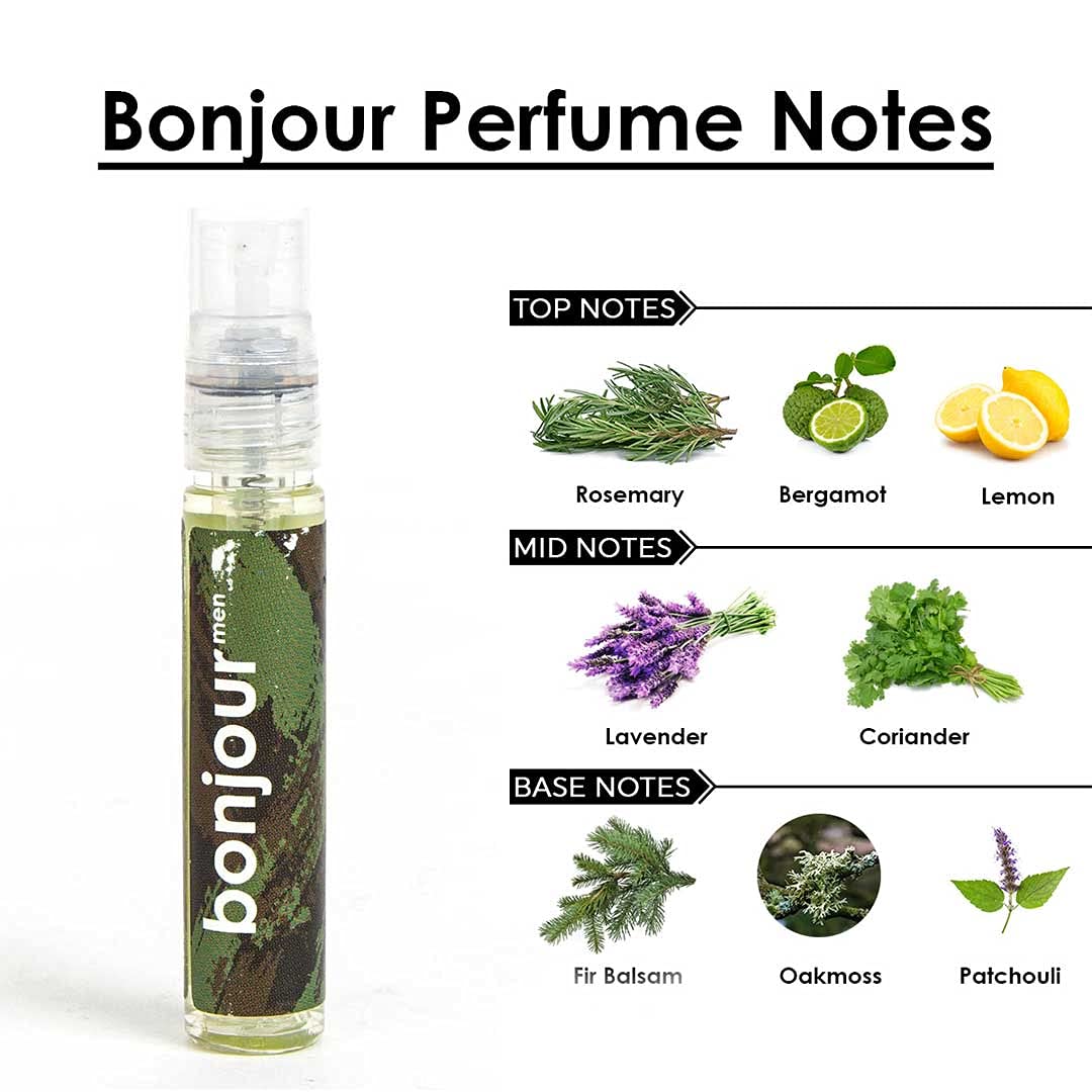Perfume Trial Set For Men & Women Combo Of 9 12ml Each 0.4 Fl.oz. | Long Lasting Fresh Fragrances Perfume Trial Set For Men & Women Combo Of 9 12ml Each 0.4 Fl.oz. | Long Lasting Fresh Fragrances