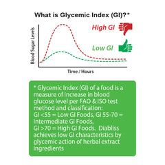 Diabliss Premix Instant Lemon Green Tea With Diabetic Friendly Sugar - 90 Sachets, Pack Of 3 X 300gm, 10.5 Ounce Each | Low Glycemic Index, No Chemical Sweeteners - Caffeine Free