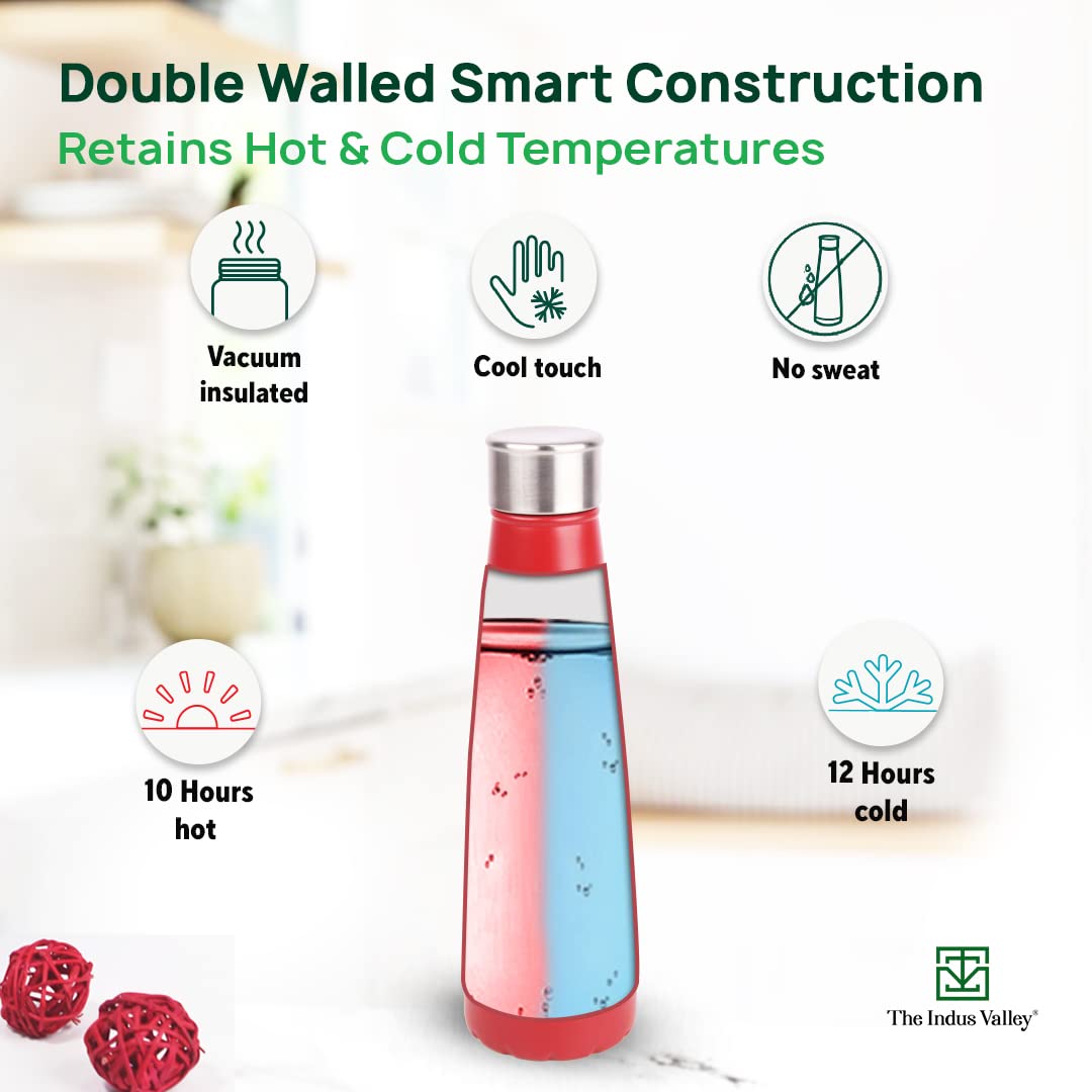 Pro-Hydro Vacuum Insulated Stainless Steel Narrow Mouth Bottle For School, College, Office - Red, 500ml | Double Walled, Hot & Cold Temperature, Leak Proof, BPA-Free Pro-Hydro Vacuum Insulated Stainless Steel Narrow Mouth Bottle For School, College, Office - Red, 500ml | Double Walled, Hot & Cold Temperature, Leak Proof, BPA-Free