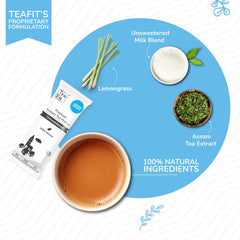 Teafit Unsweetened Instant Lemongrass Tea Premix - Pack Of 10 Sachets, 140gm, 4.9 Ounce | Premium Milk Tea Premix, Just Add Water - Strong Home Like Chai Tea | Low Caffeine