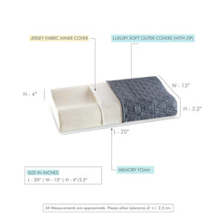 Memory Foam Cervical Pillow, For Neck, Shoulder & Spondylitis Pain Relief, Grey - 20 L X 13 W X 4 H Inch | Orthopedic Contour Bed Pillow For Sleeping With Removable Pillow Cover
