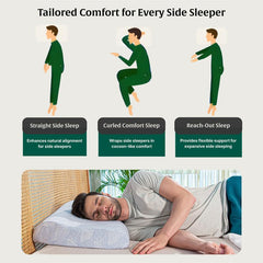 Cervical Orthopedic Memory Foam Bed Pillow For Sleeping, Neck Pain Relief - 23 L X 14 W X 4 H Inch | Extra Neck Support & Removable Cover, Eco-Friendly - Adjustable Pillow