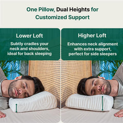 Cervical Pillow, For Neck Pain & Shoulder Pain Relief, White, King Size | Cool Gel Memory Foam Pillow For Sleeping | Orthopedic Pillow For Spondylitis - Neck Support Medical Pillow - Set Of 2