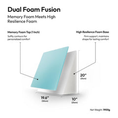 Memory Foam Pillow, Wedge Plus Cushion For Sleeping & Acid Reflux Relief, White & Grey | High Resilience Foam, Orthopedic Cushion Pillow For Leg Elevator, Breathable, Sitting - Pack Of 1