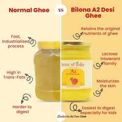 Pure A2 Desi Rathi Cow Ghee By Love Of India | Rich In Nutrients Healthy Traditional Vedic Bilona Method Desi Cow Ghee | (150ml) 5.0 Ounce | Jar Pack